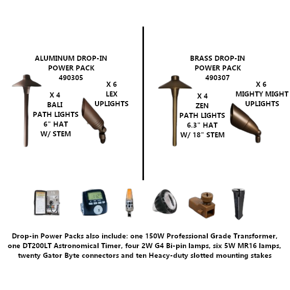 Power Packs - Drop-In Fixtures